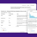 Semrush has launched its official app in ChatGPT - Digiverse by Akash