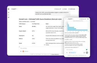 Semrush has launched its official app in ChatGPT - Digiverse by Akash