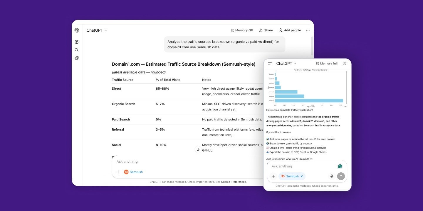 Semrush has launched its official app in ChatGPT - Digiverse by Akash