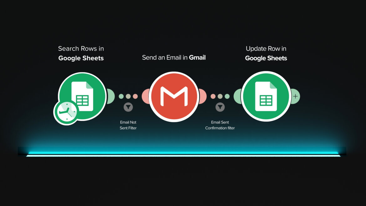 #1 Automation Send Emails From Google Sheets Step-by-step guide by Digiverse By Akash