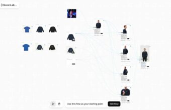 ElevenLabs Launches Image, Video and Templates APIs for Automated Creative Production - Digiverse By Akash