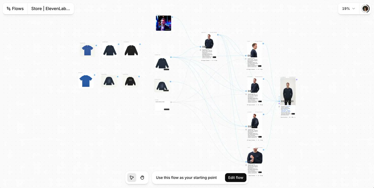 ElevenLabs Launches Image, Video and Templates APIs for Automated Creative Production - Digiverse By Akash