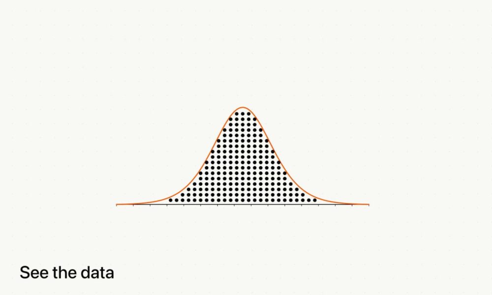 Cursor Introduces /visualize to Turn Code and Data Into Visuals