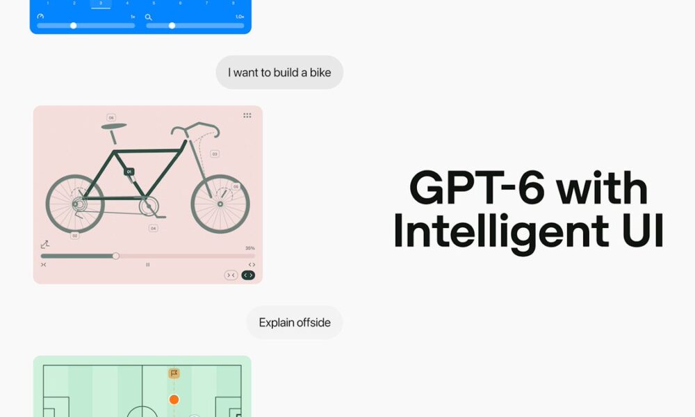 OpenAI Launches GPT-6 With New Intelligent UI in ChatGPT - Digiverse By akash
