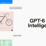 OpenAI Launches GPT-6 With New Intelligent UI in ChatGPT - Digiverse By akash