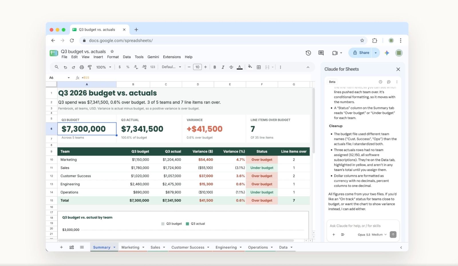 Claude Comes Directly to Google Docs, Sheets and Slides - Digiverse By Akash