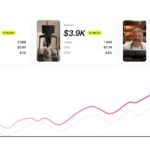 Higgsfield AI Launches Ad Multiplier to Turn Winning Ads Into New Creatives - Digiverse By Akash