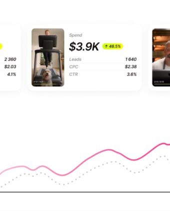 Higgsfield AI Launches Ad Multiplier to Turn Winning Ads Into New Creatives - Digiverse By Akash